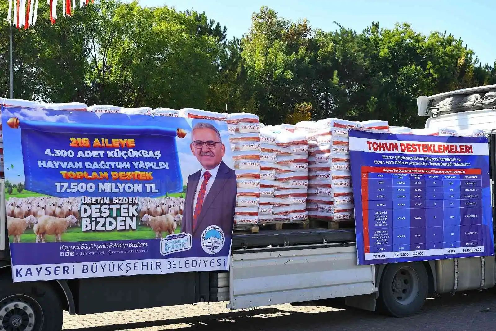 Başkan Büyükkılıç’a tarım teşekkürü