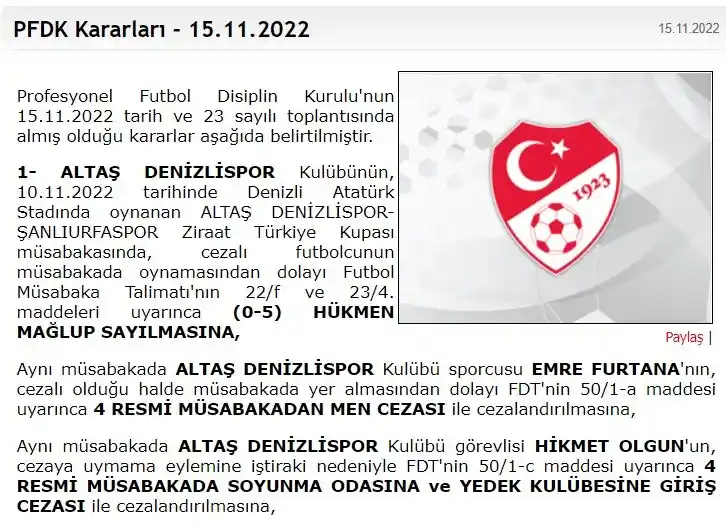 Denizlispor’un cezası belli oldu
