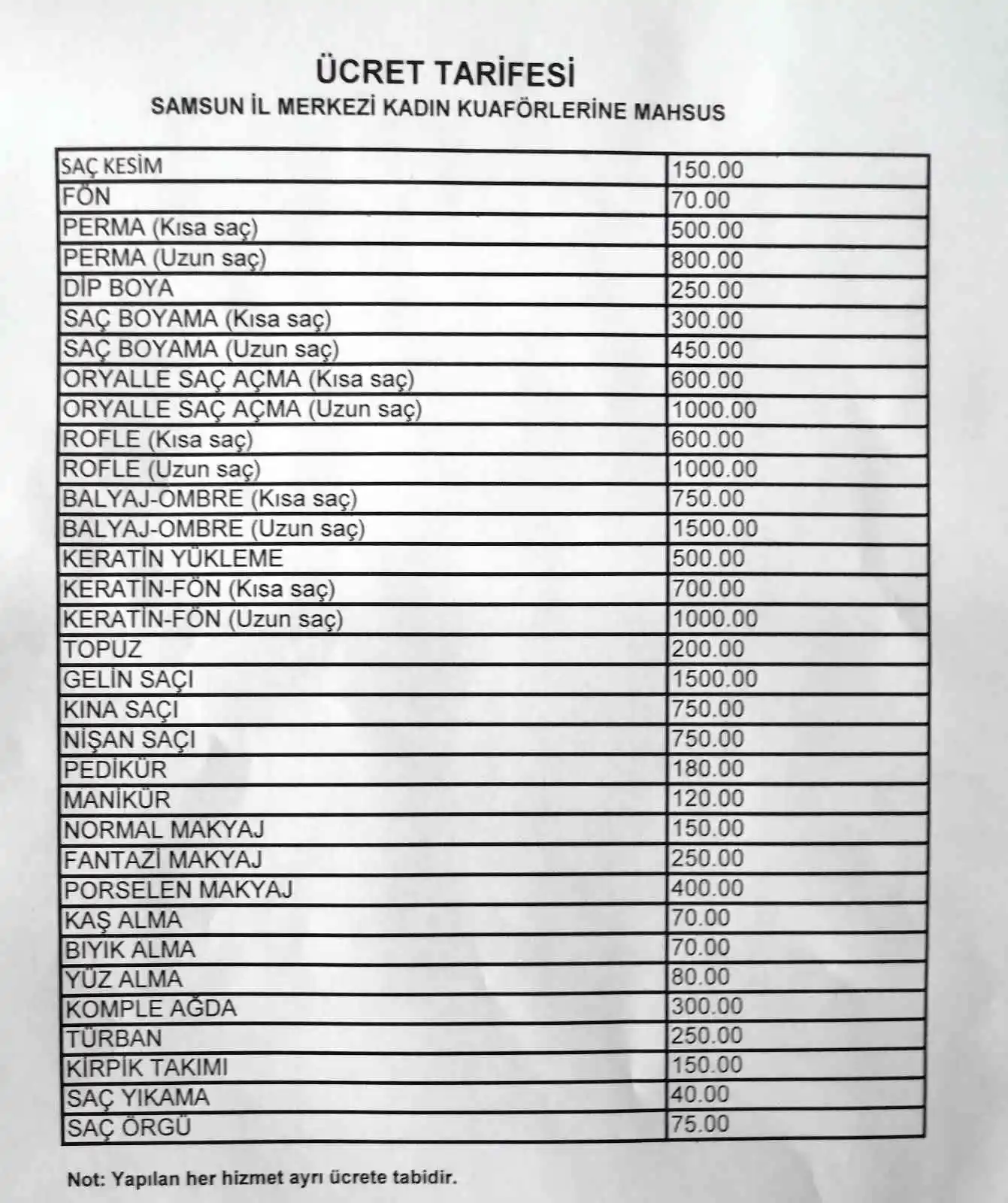 Samsun’da kadın kuaförlerinin uyguladığı fiyat tarifesine yüzde 50 zam
