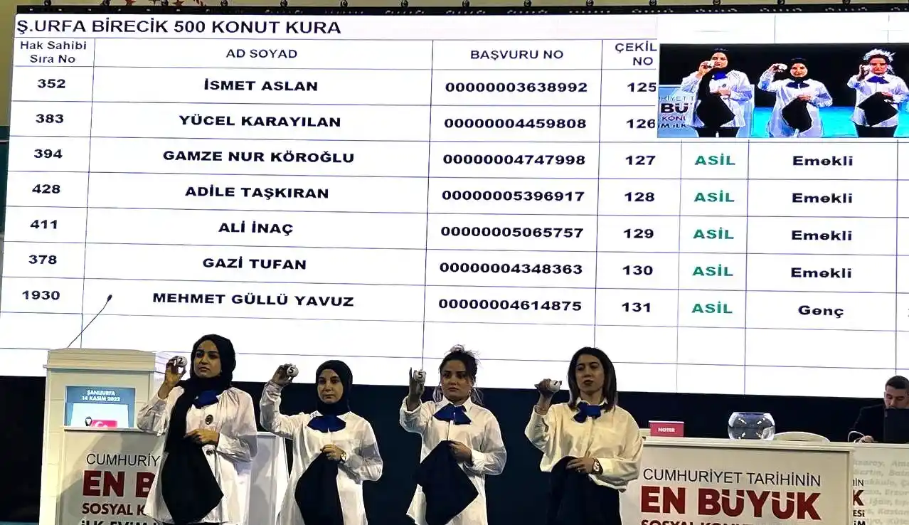 Şanlıurfa'da sosyal konut projesinde kura heyecanı yaşanıyor