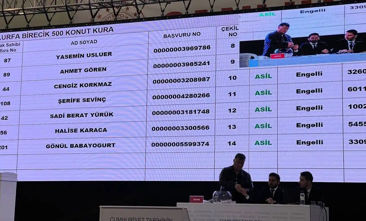 Şanlıurfa’da sosyal konut projesinde kura heyecanı yaşanıyor