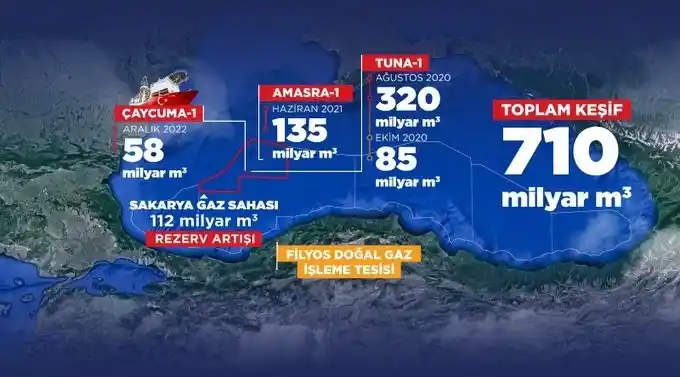 Bakan Dönmez: "Siyasi hezeyanlarla Türkiye'nin büyük atılımlarını hedef alanlar sadece kendilerini komik duruma düşürmektedir"
