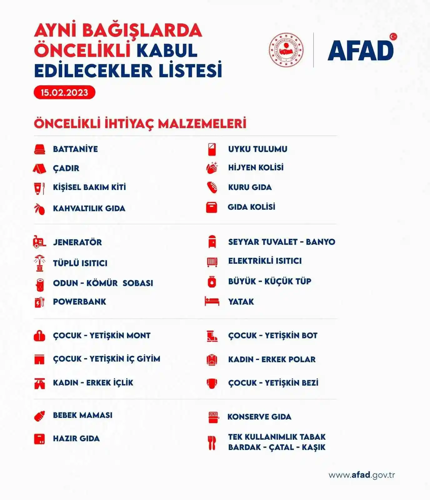 Nevşehir'de yardım kampanyası listesi güncellendi
